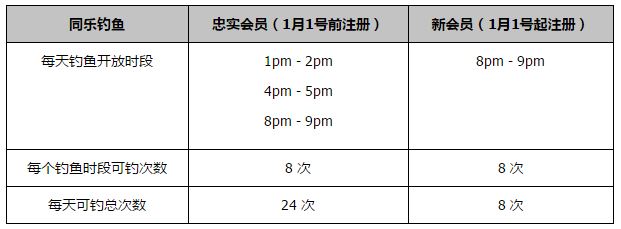 “必须要说的是，今天我们的球迷推动了我们前进，他们帮助我们拿出了这样的表现。